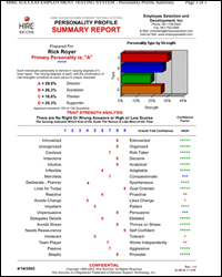 Personality Profile Graph